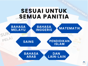 Template Pengurusan Panitia Bahasa Melayu Bahasa Inggeris Matematik Sains dan Bahasa Arab